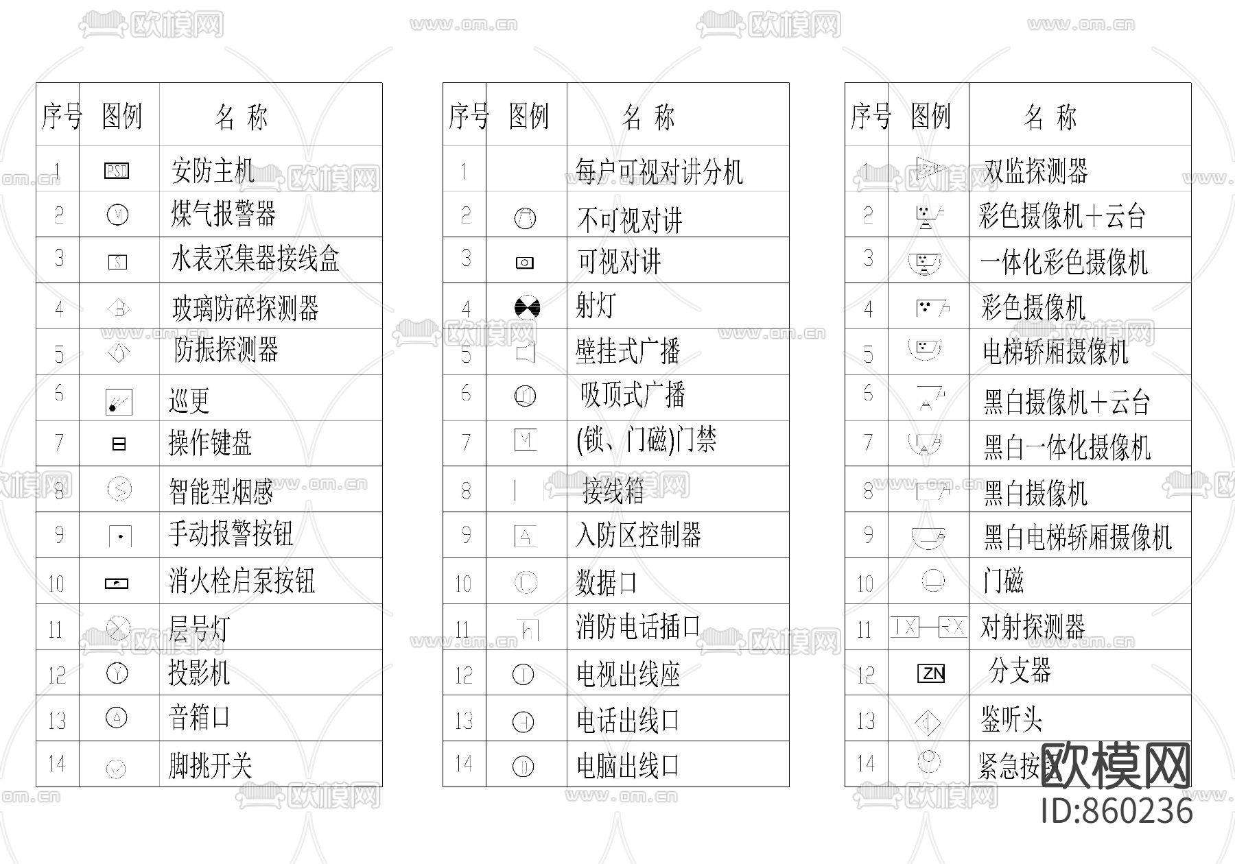 安防系统通用图形符号下载（渲染图3）