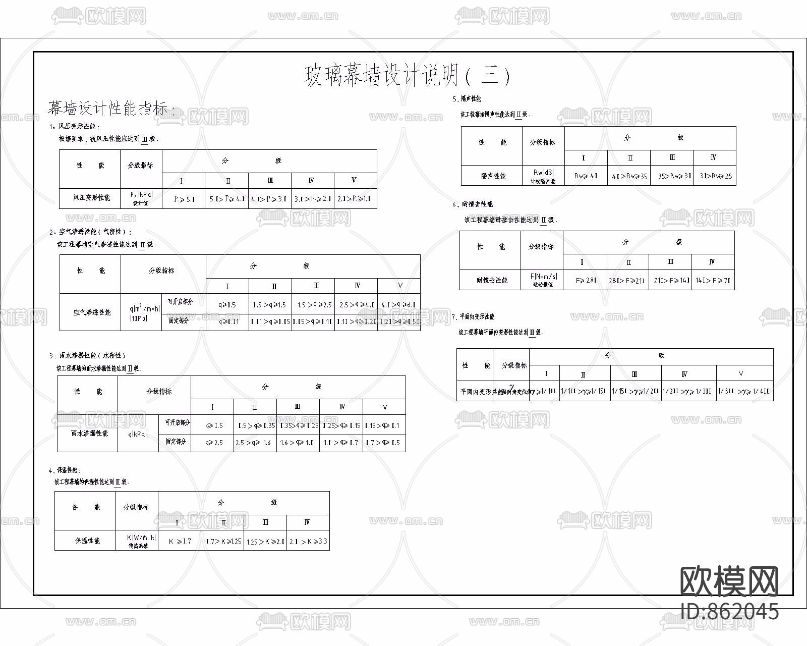 全隐框玻璃幕墙施工图下载（渲染图3）