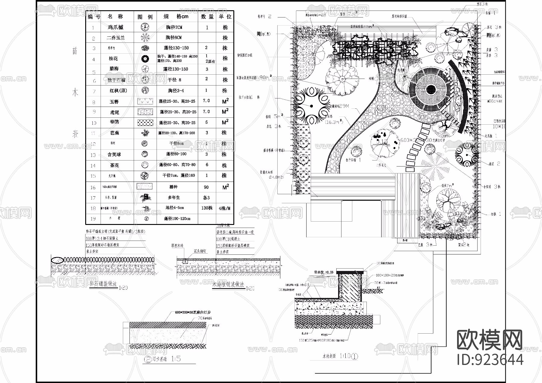 庭院景观设计方案下载