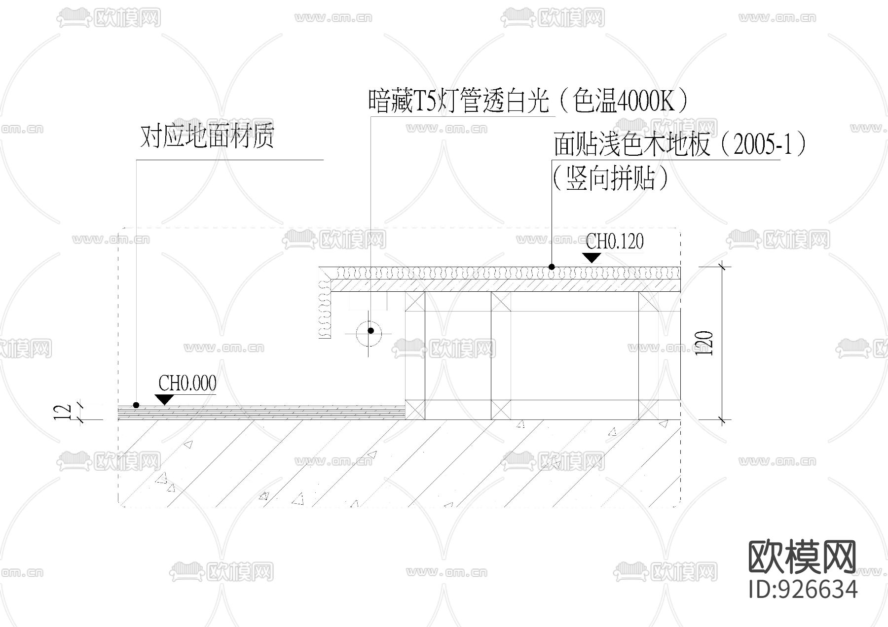 地面地台节点剖面