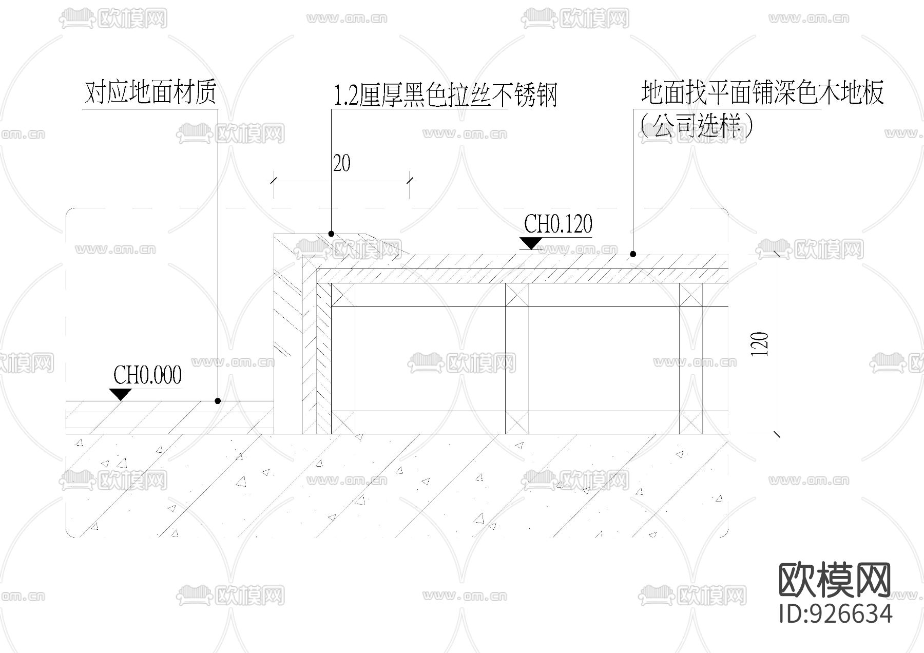 地面地台节点剖面