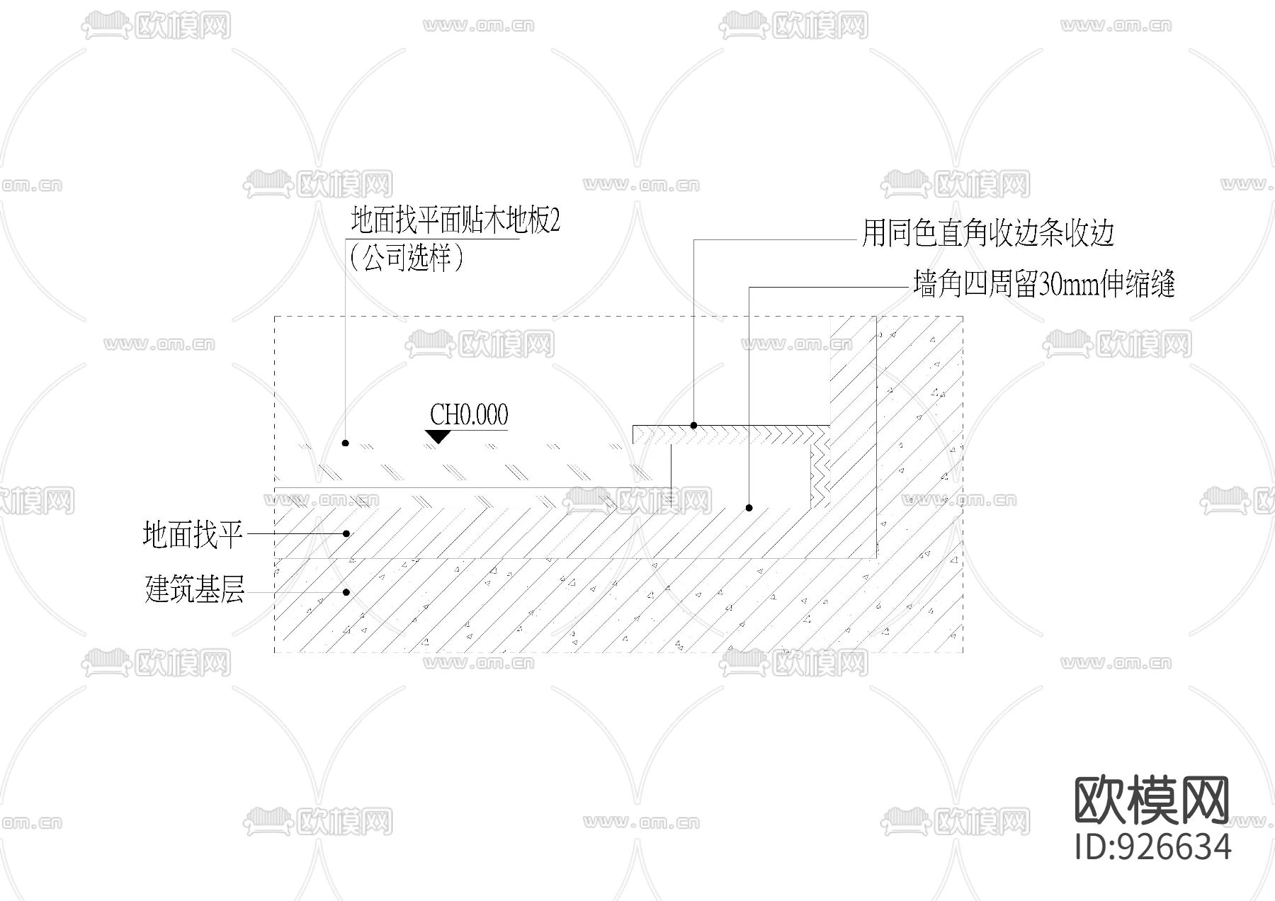 地面地台节点剖面