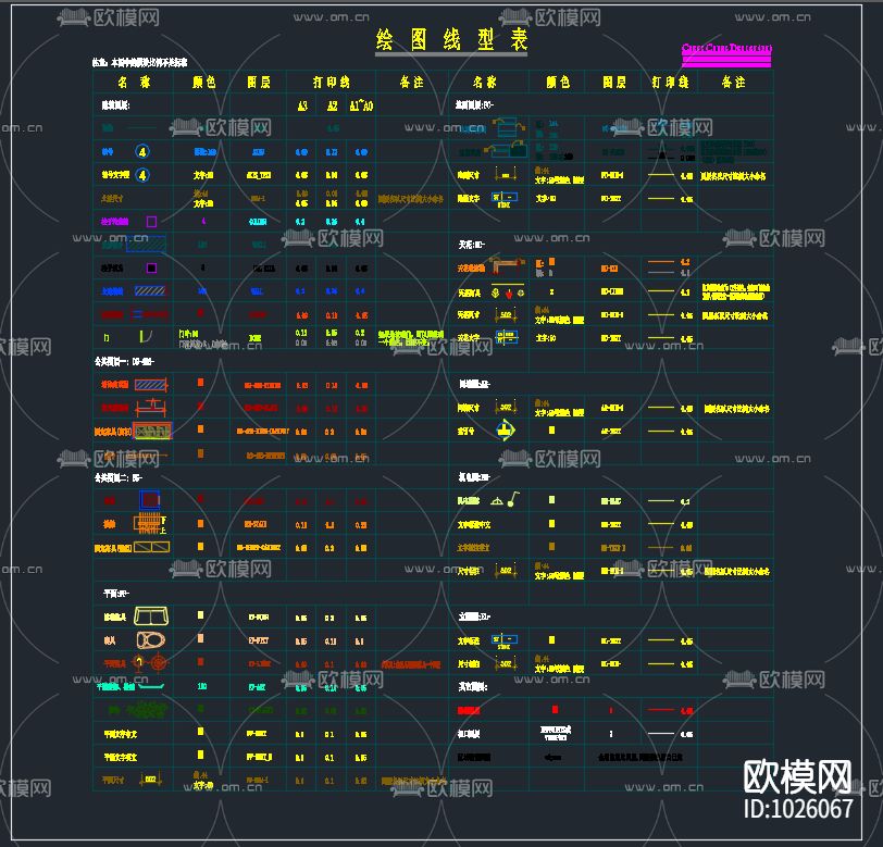 CAD图层标准平立面模块图库