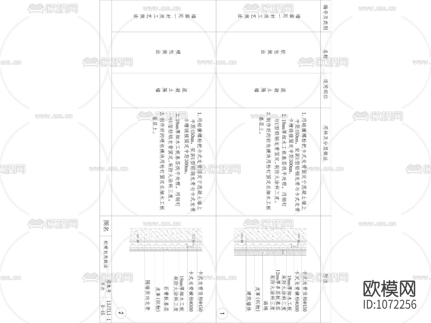 金螳螂通用节点墙身木及软包大样精品下载（渲染图1）