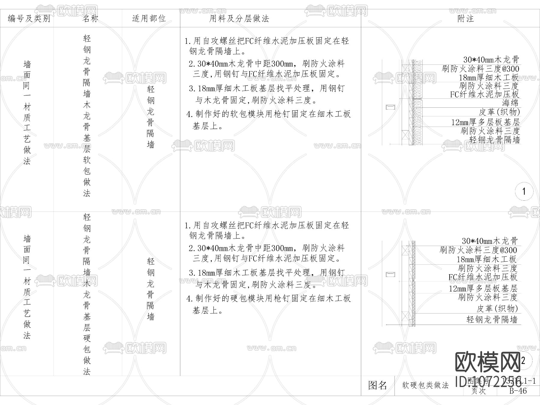 金螳螂通用节点墙身木及软包大样精品下载（渲染图3）