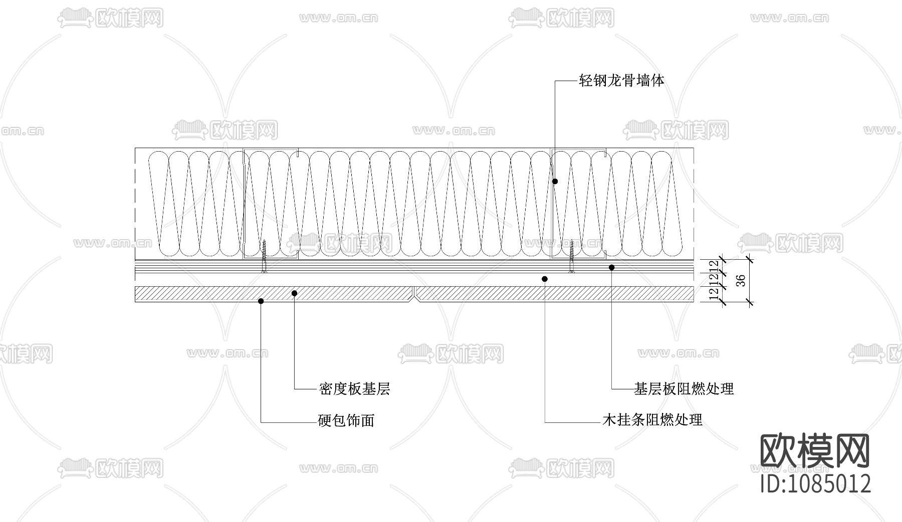 硬包背景墙做法图片