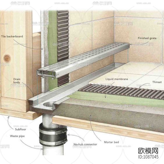 淋浴间隐藏式地漏通用施工图下载（渲染图1）