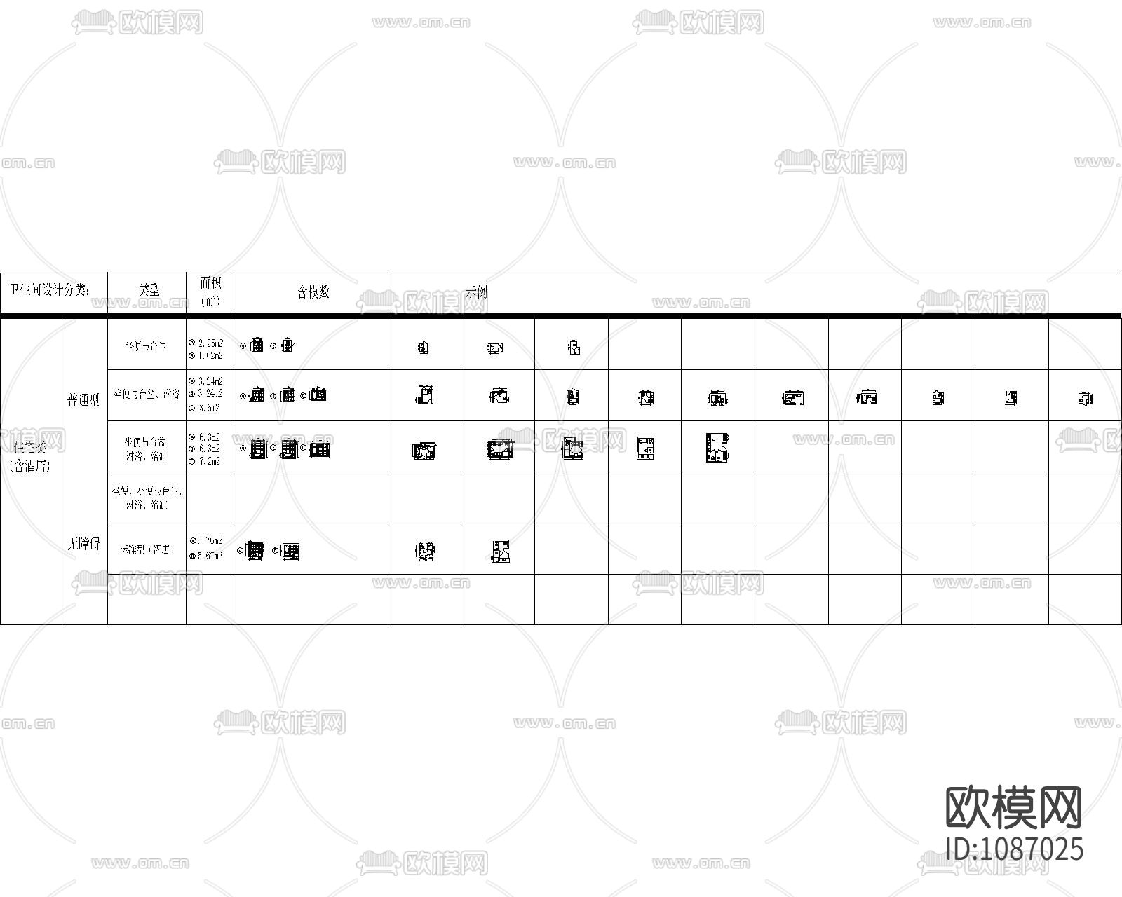 多场所卫生间设计规范（含无障碍卫生间）CAD图集下载（渲染图2）