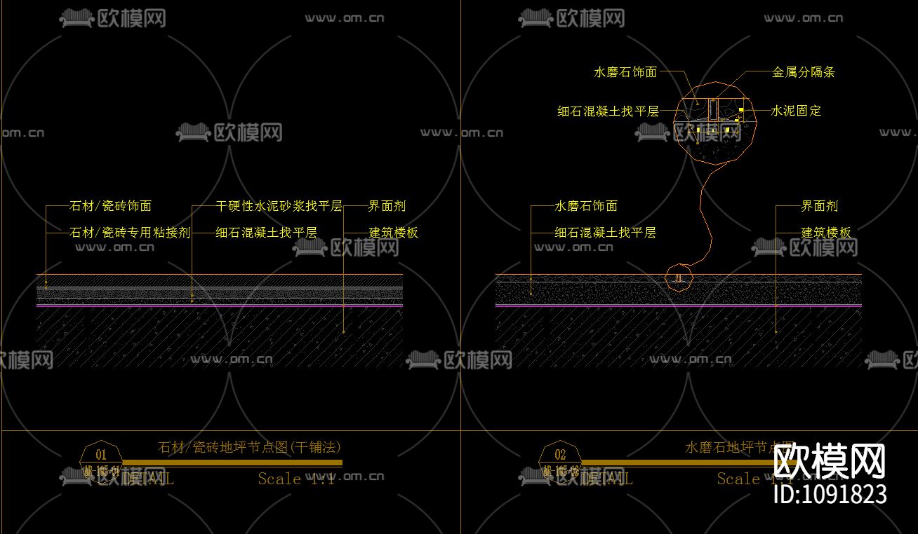 地平工艺节点图下载（渲染图1）