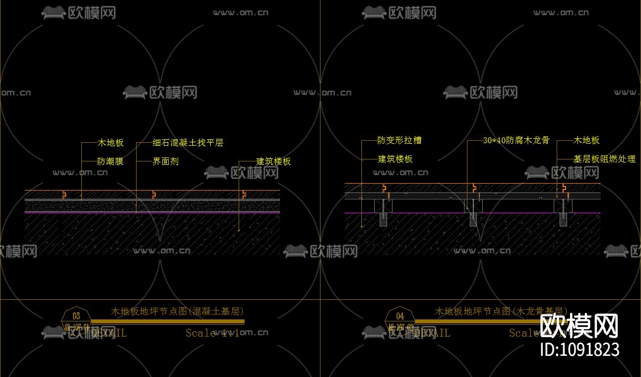 地平工艺节点图下载（渲染图2）