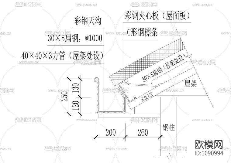 159个檐口天沟大样，钢结构等天花大样下载（渲染图1）