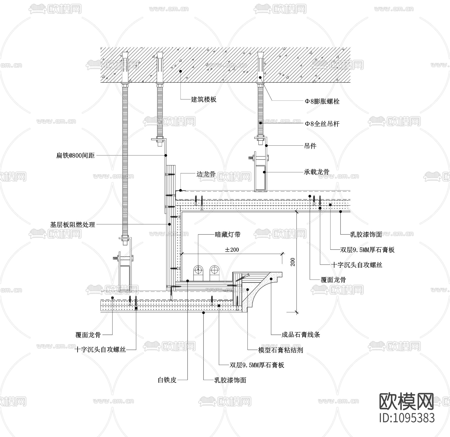 石膏板吊顶节点图（带石膏线灯槽造型）下载