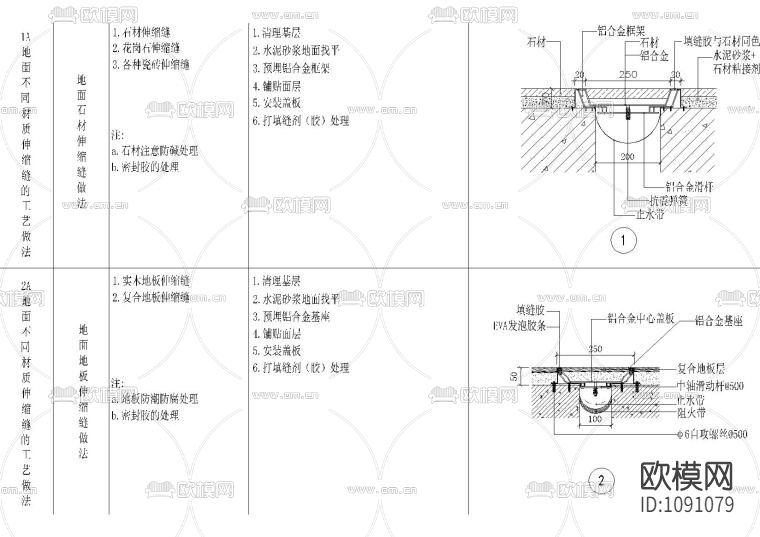 全国室内设计通用节点详图下载（渲染图1）
