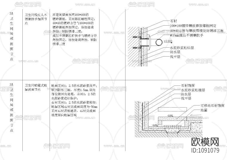 全国室内设计通用节点详图下载（渲染图3）