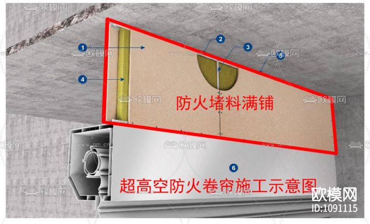 室内防火卷帘通用节点大样详图 消防卷帘详图 大样 剖面 节点下载（渲染图6）