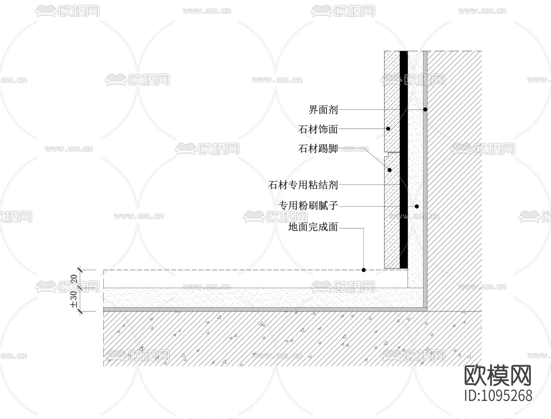 石材踢脚节点图（平）下载