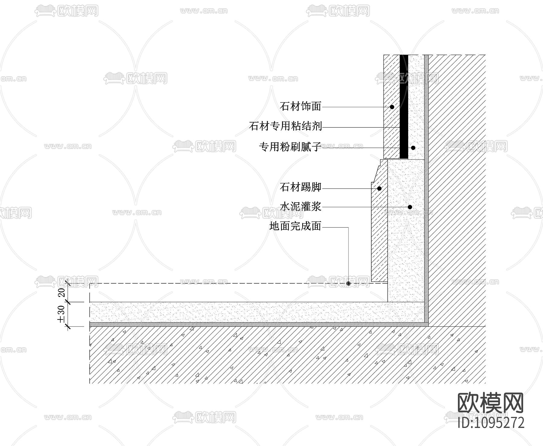 石材踢脚节点图（凸）下载