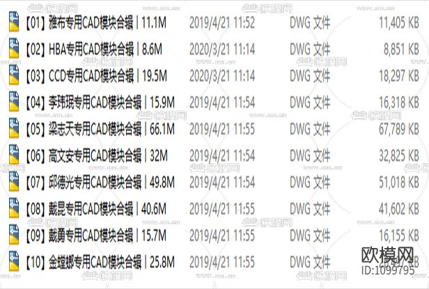 十位名师专用CAD入库下载