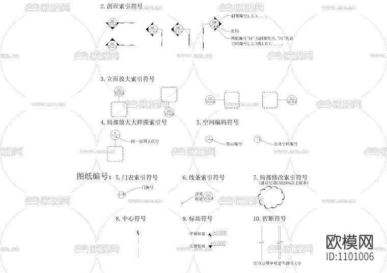 cad制图符号规范下载（渲染图6）