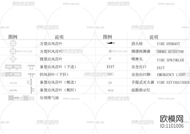 cad制图符号规范下载（渲染图3）