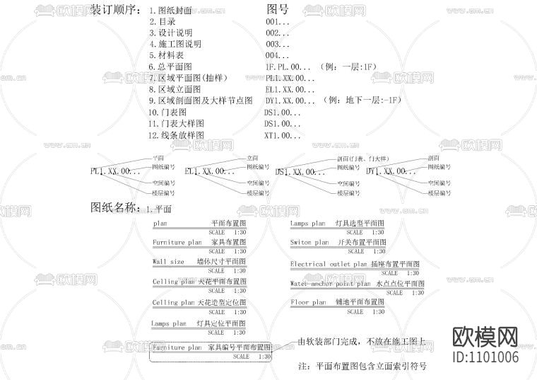 cad制图符号规范下载（渲染图5）