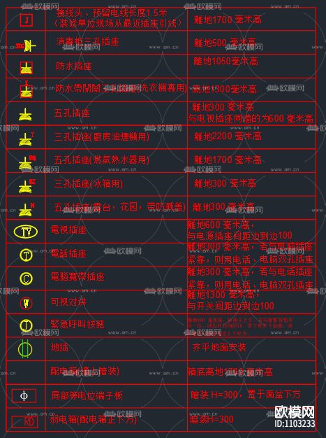 开关、插座面板立面图块下载（渲染图1）