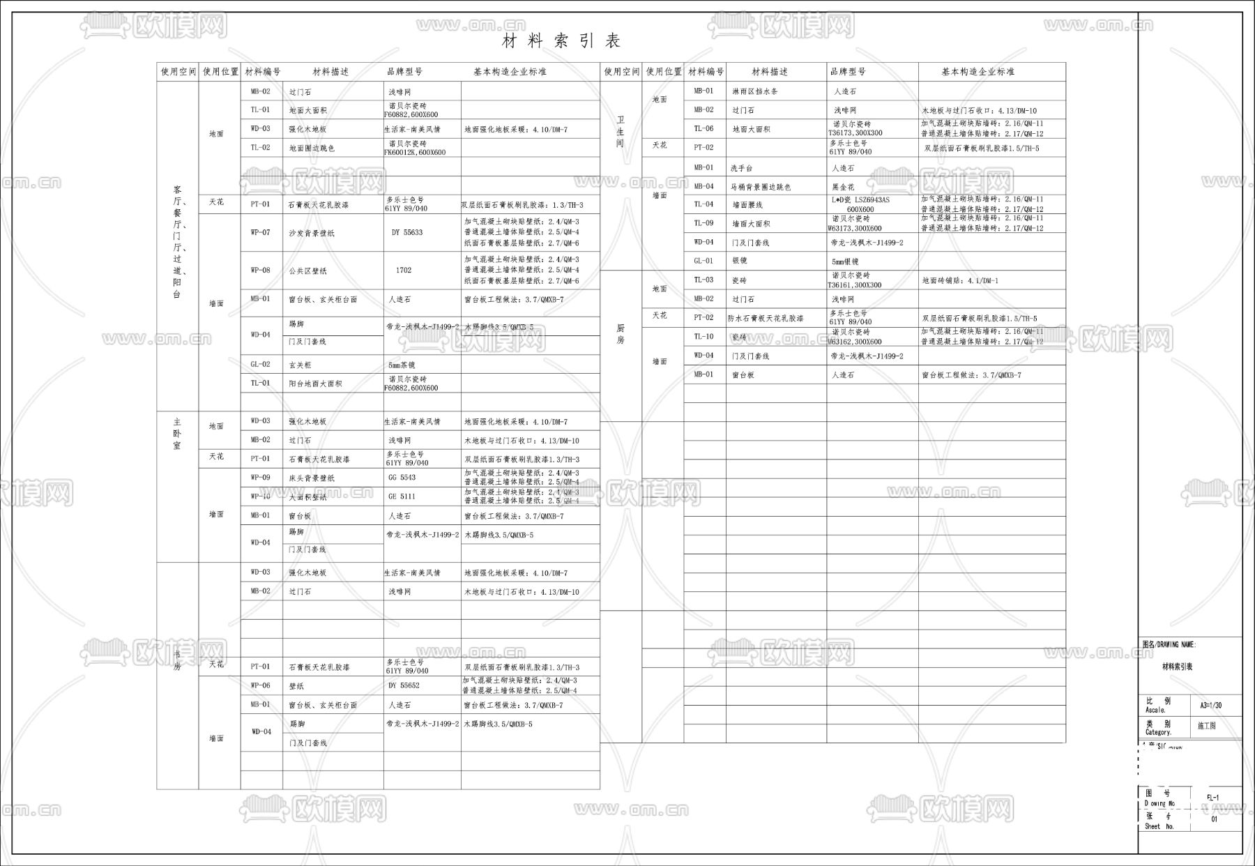 72㎡二室二厅刚需户型样板间全套施工图（现代简约）下载（渲染图2）
