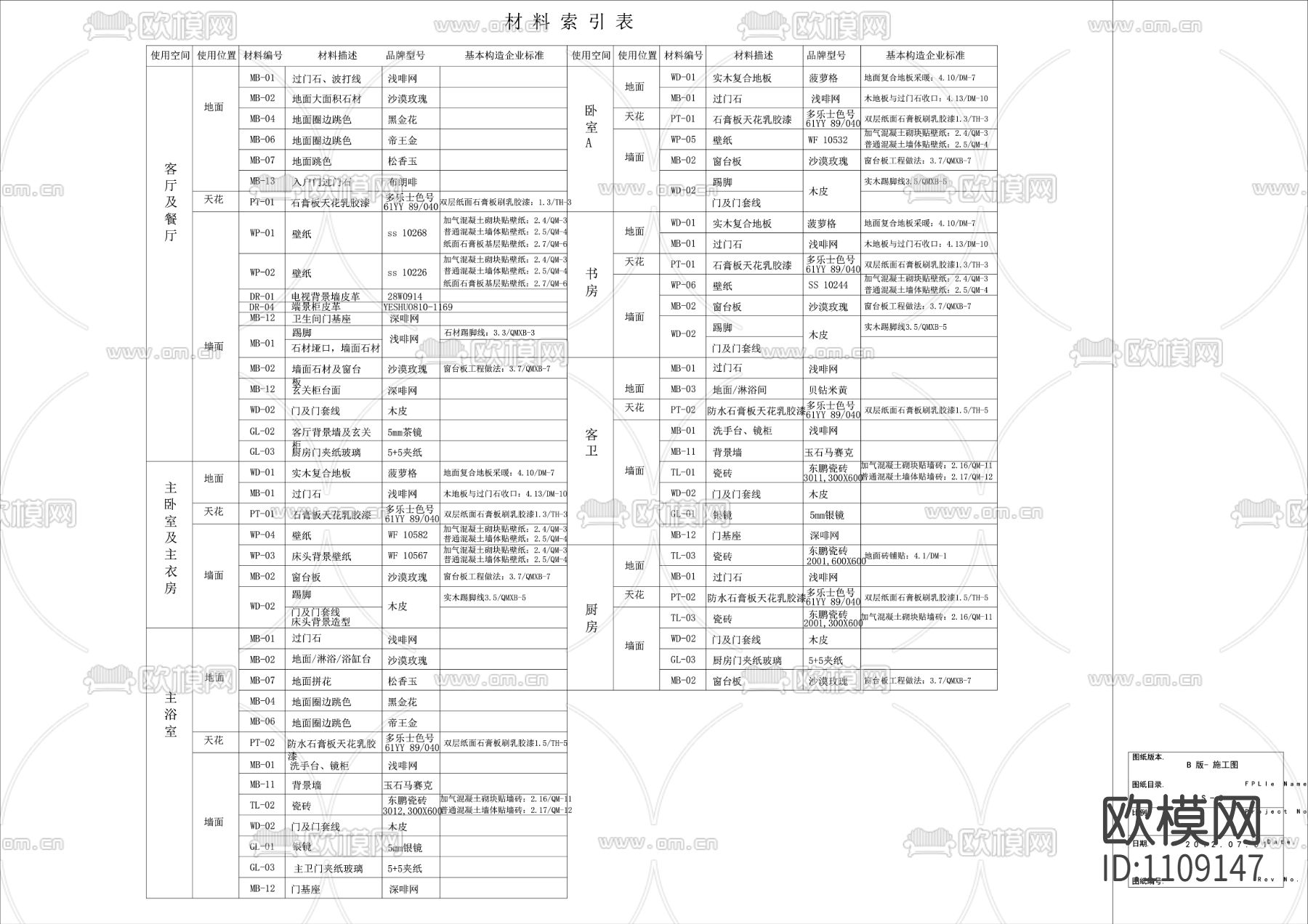 139㎡三室二厅样板间全套精装施工图下载（渲染图3）