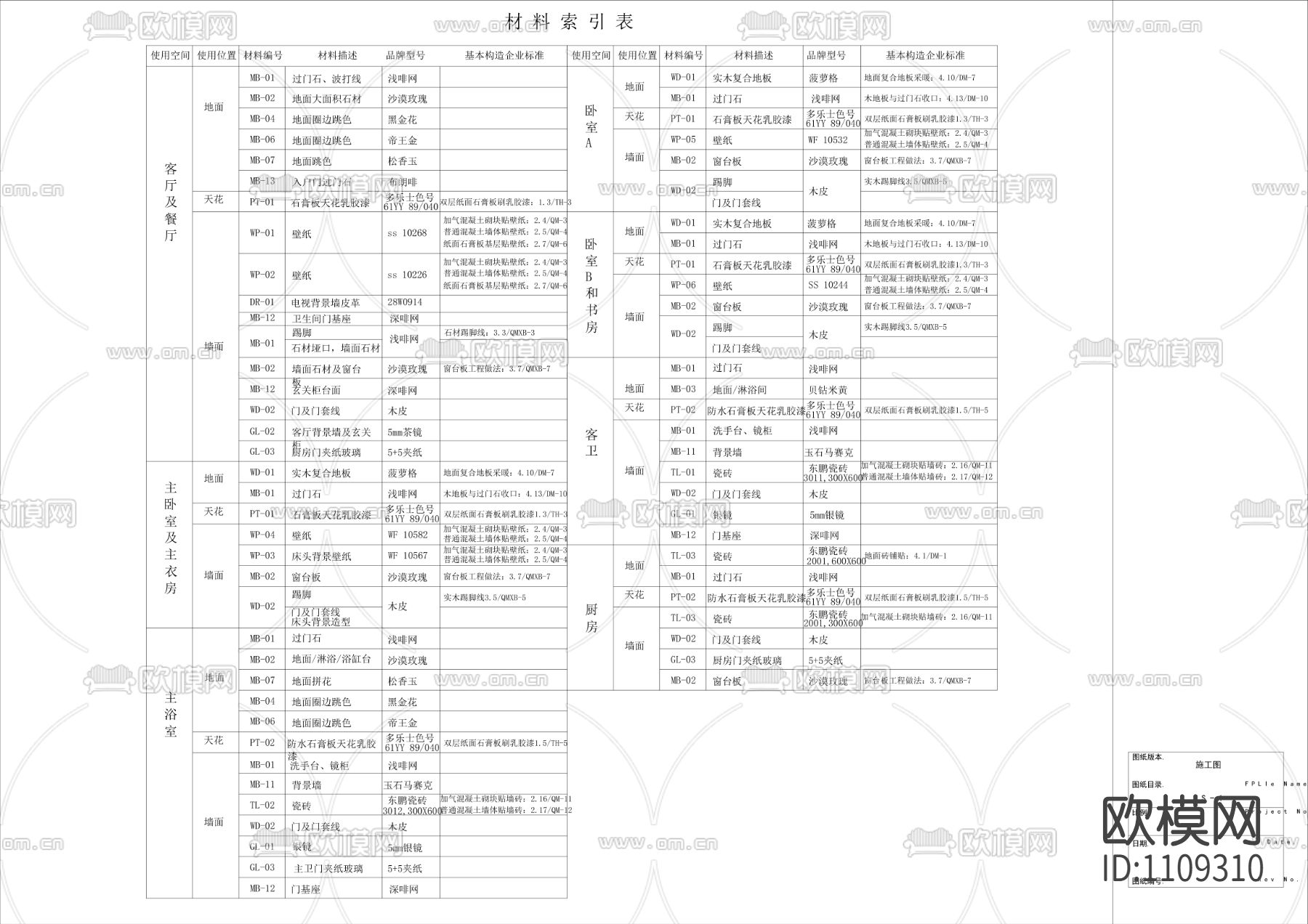 107㎡三室二厅样板间全套精装施工图下载（渲染图6）