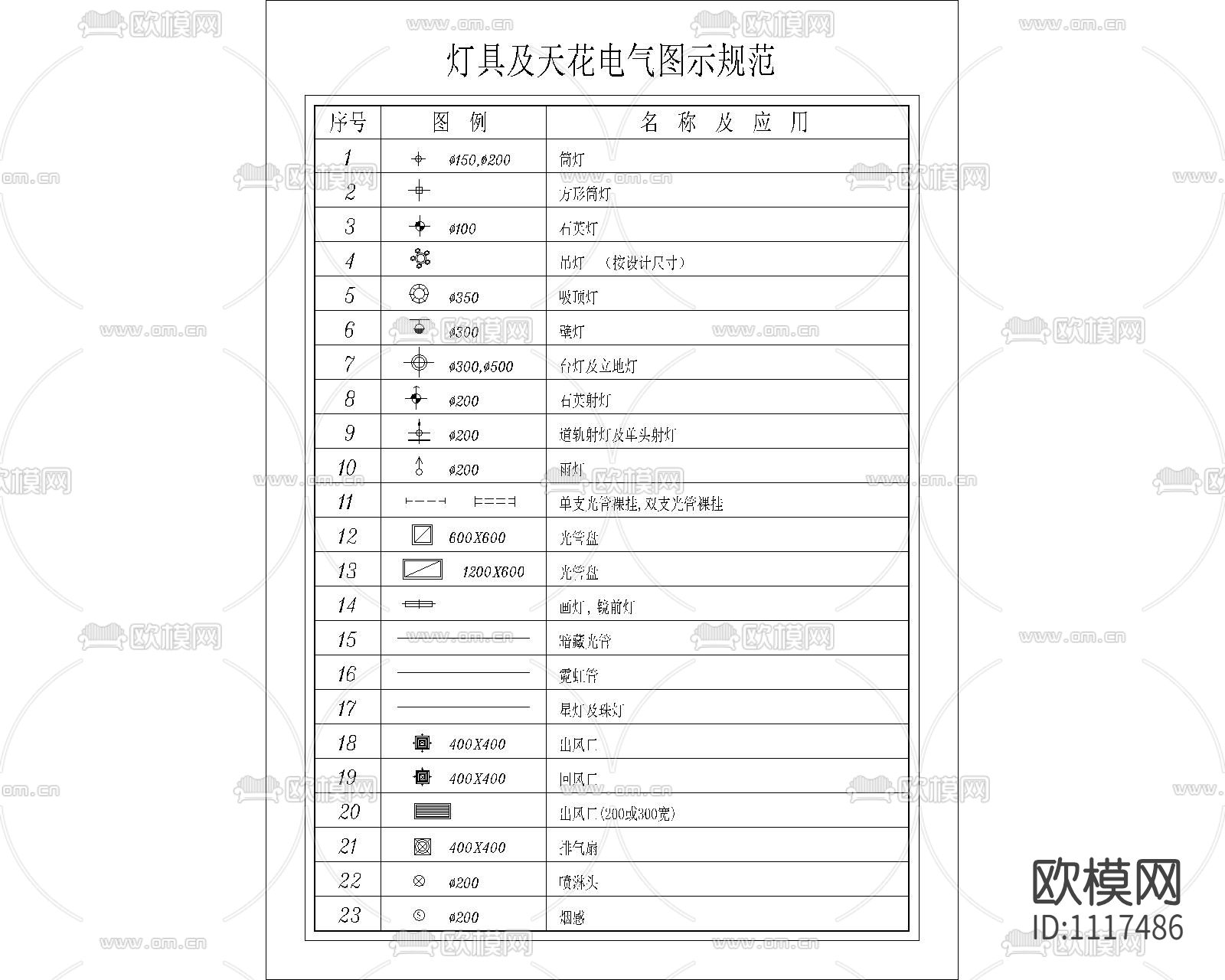 标准CAD图绘制规范下载（渲染图5）