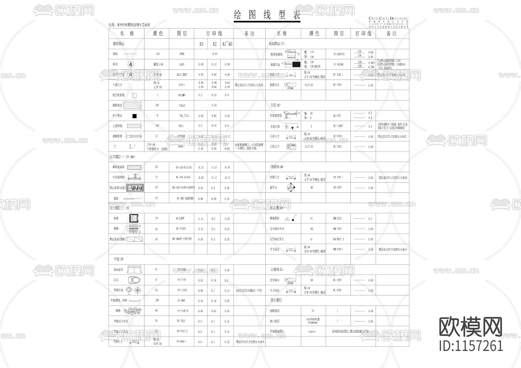 CCD制图规范+图库下载（渲染图7）