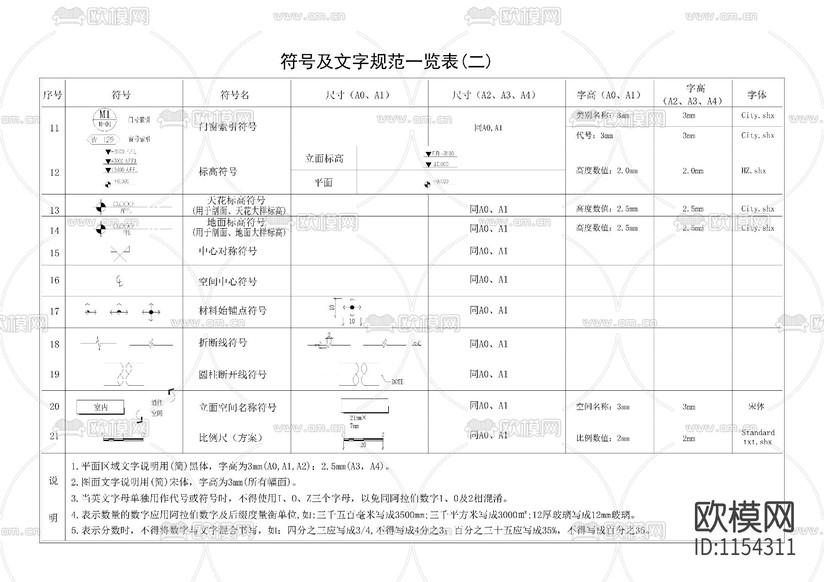 常用制图规范cad图库下载(渲染图2)