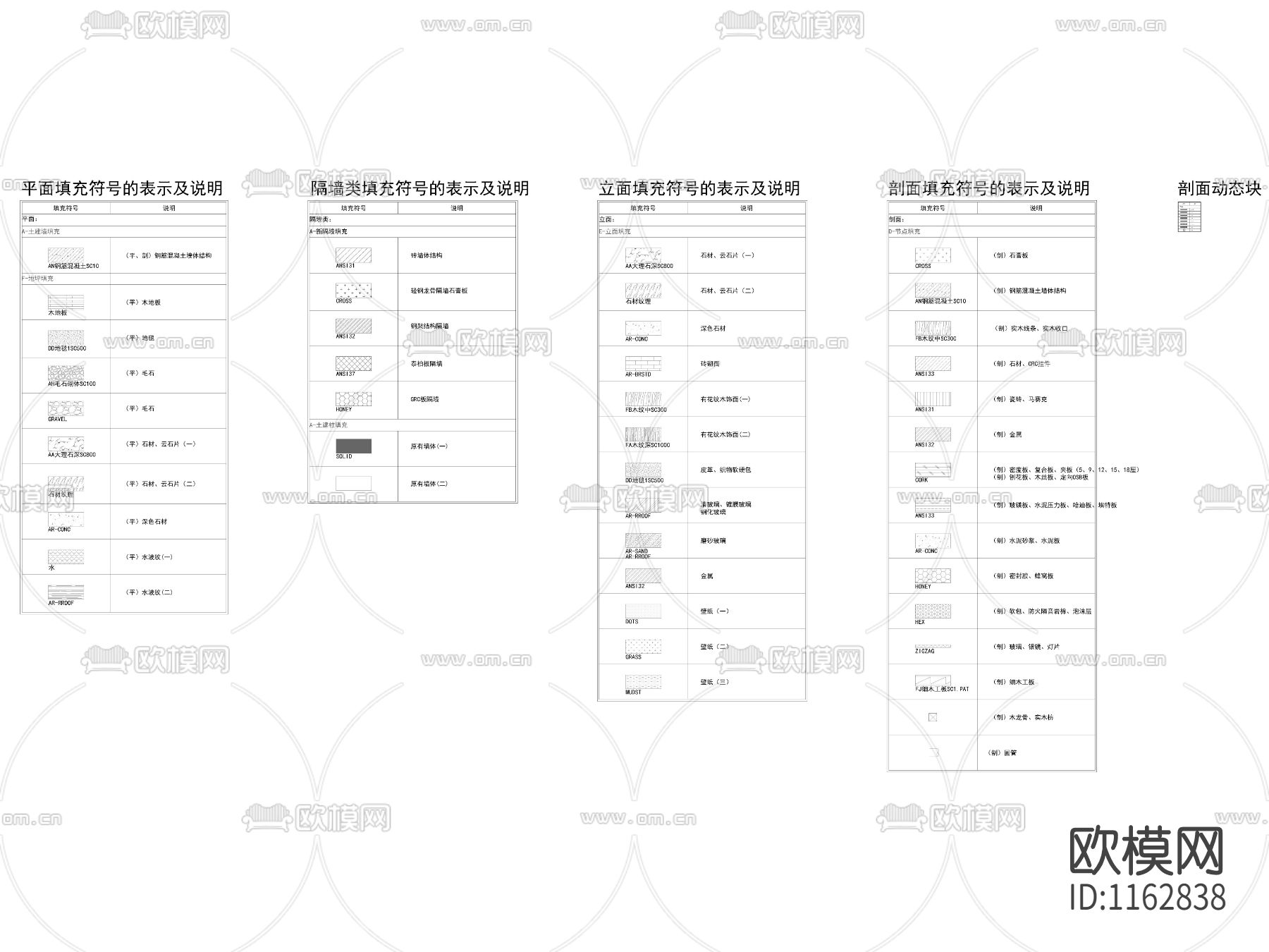 金螳螂填充图例及说明下载（渲染图2）