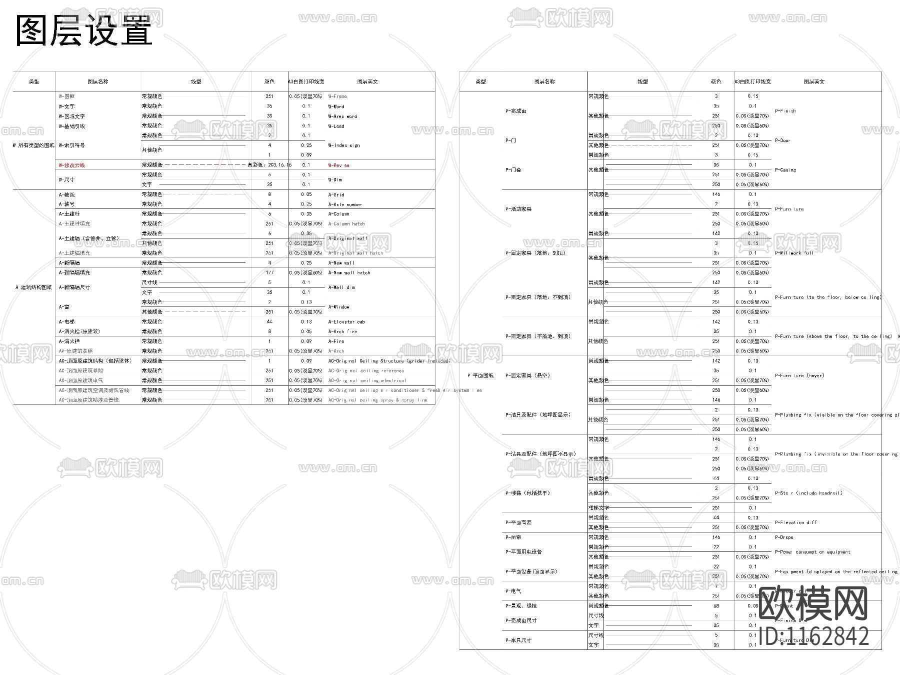金螳螂图层线型cad图例下载（渲染图1）
