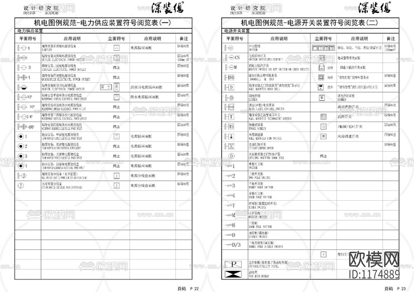 深裝總設計制圖規(guī)范cad圖庫下載(渲染圖6)