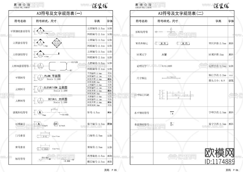 深裝總設計制圖規(guī)范cad圖庫下載(渲染圖4)