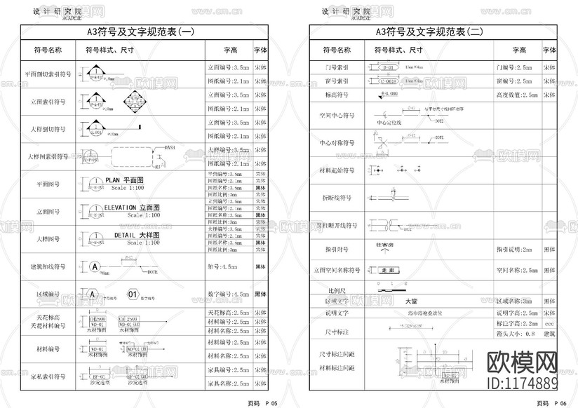 深裝總設計制圖規(guī)范cad圖庫下載(渲染圖3)
