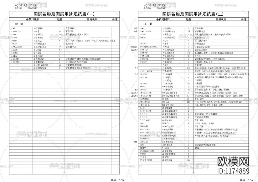 深裝總設計制圖規(guī)范cad圖庫下載(渲染圖7)