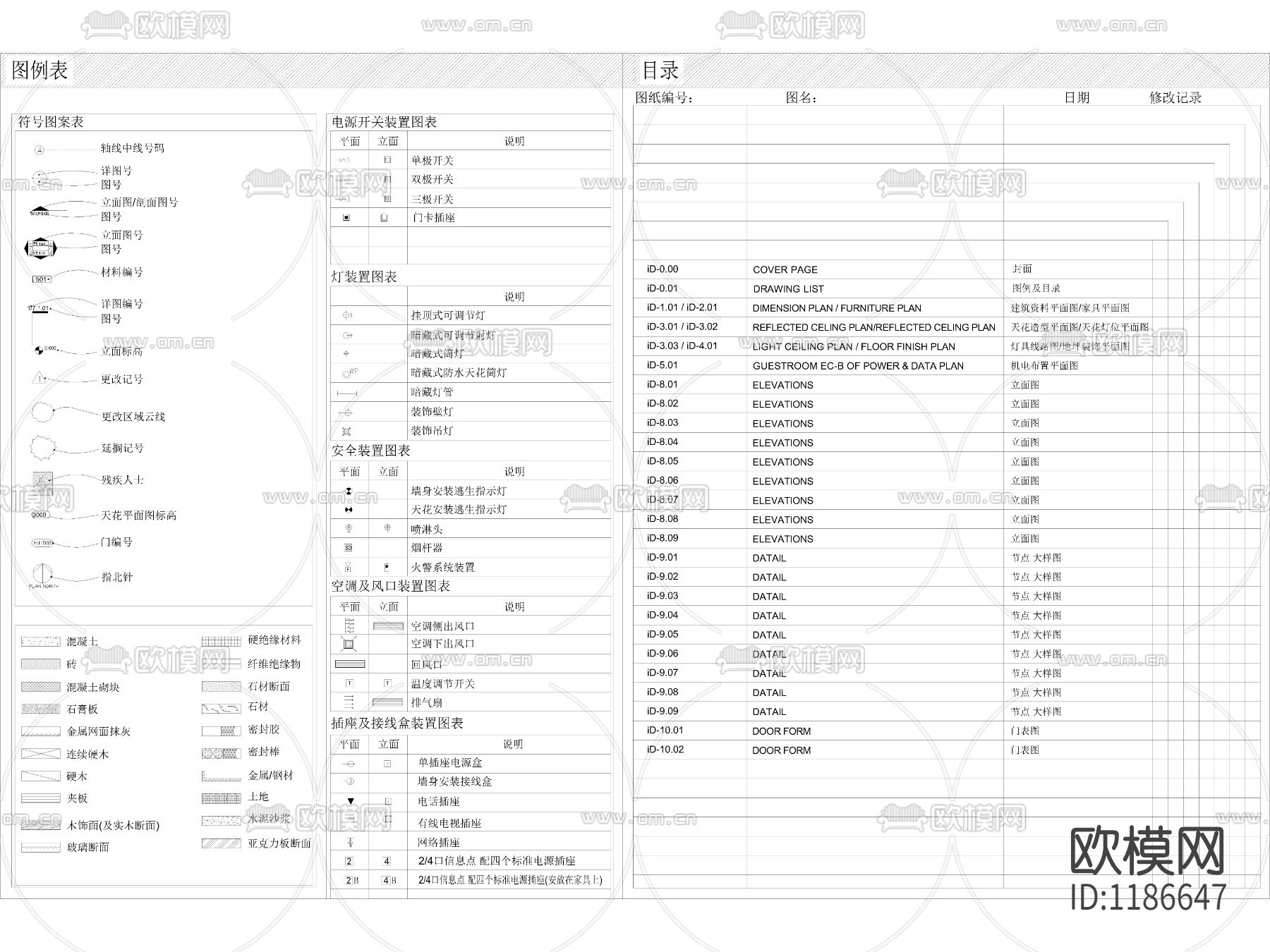 施工图常用图例及目录下载