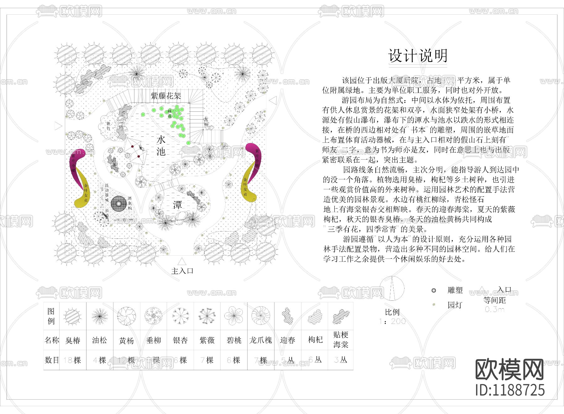 小庭园绿化平面图下载
