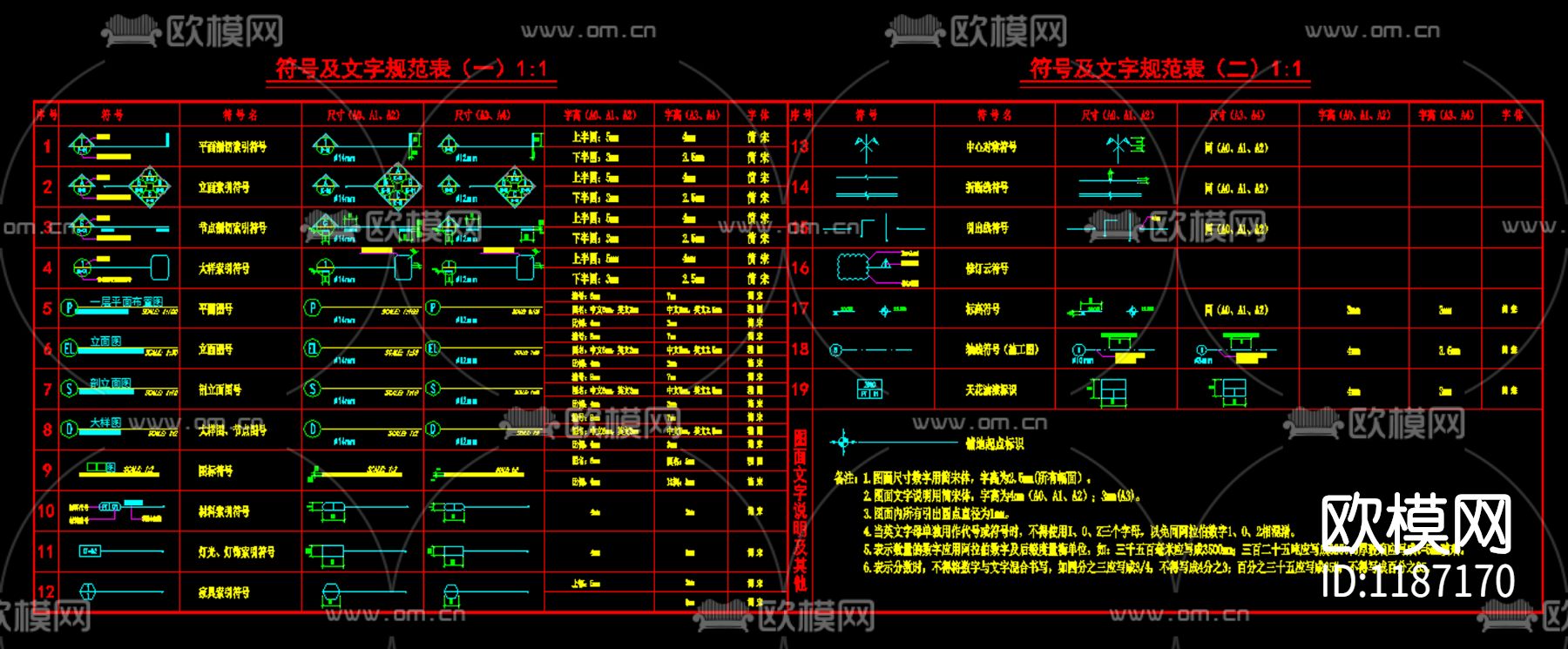 CAD室内设计施工图符号及文字规范一览表下载（渲染图2）