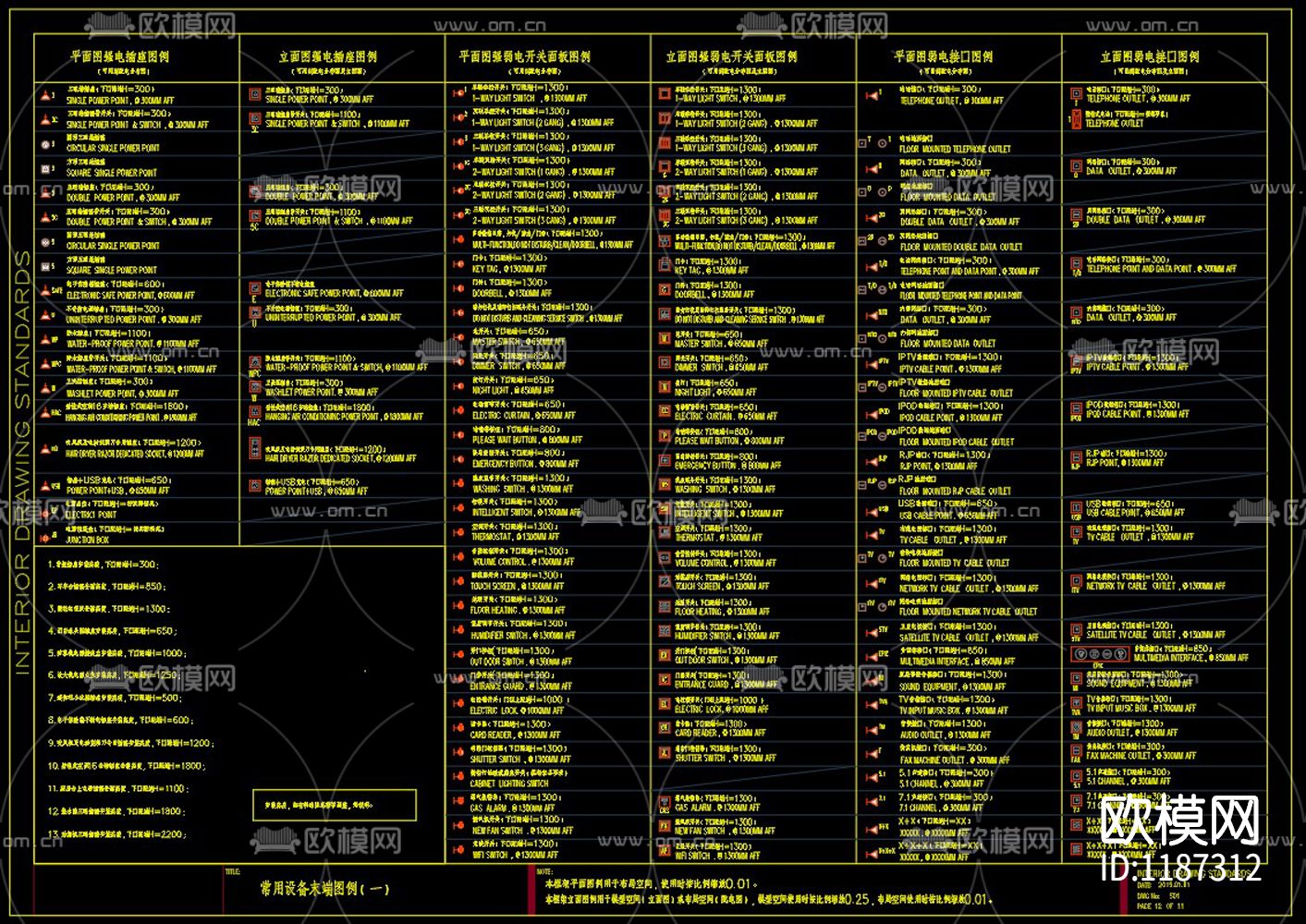 常用开关面板及设备末端CAD图例下载（渲染图3）