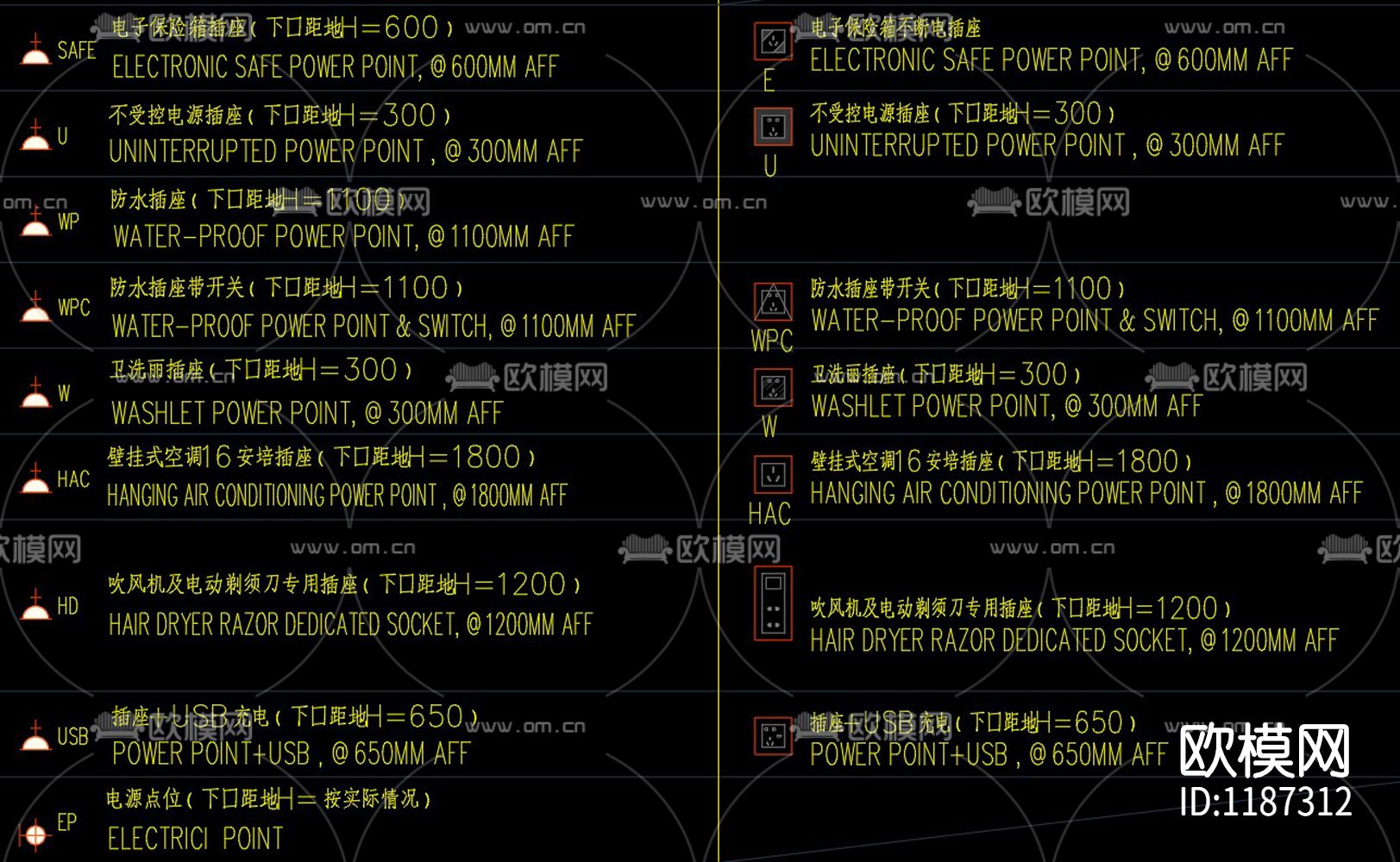 常用开关面板及设备末端CAD图例下载（渲染图1）