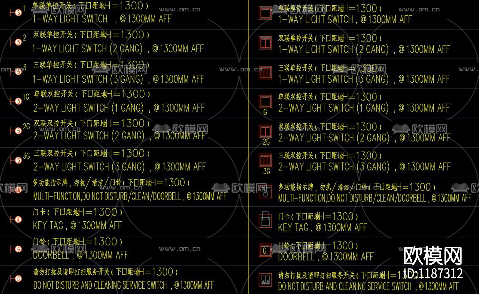 常用开关面板及设备末端CAD图例下载（渲染图5）