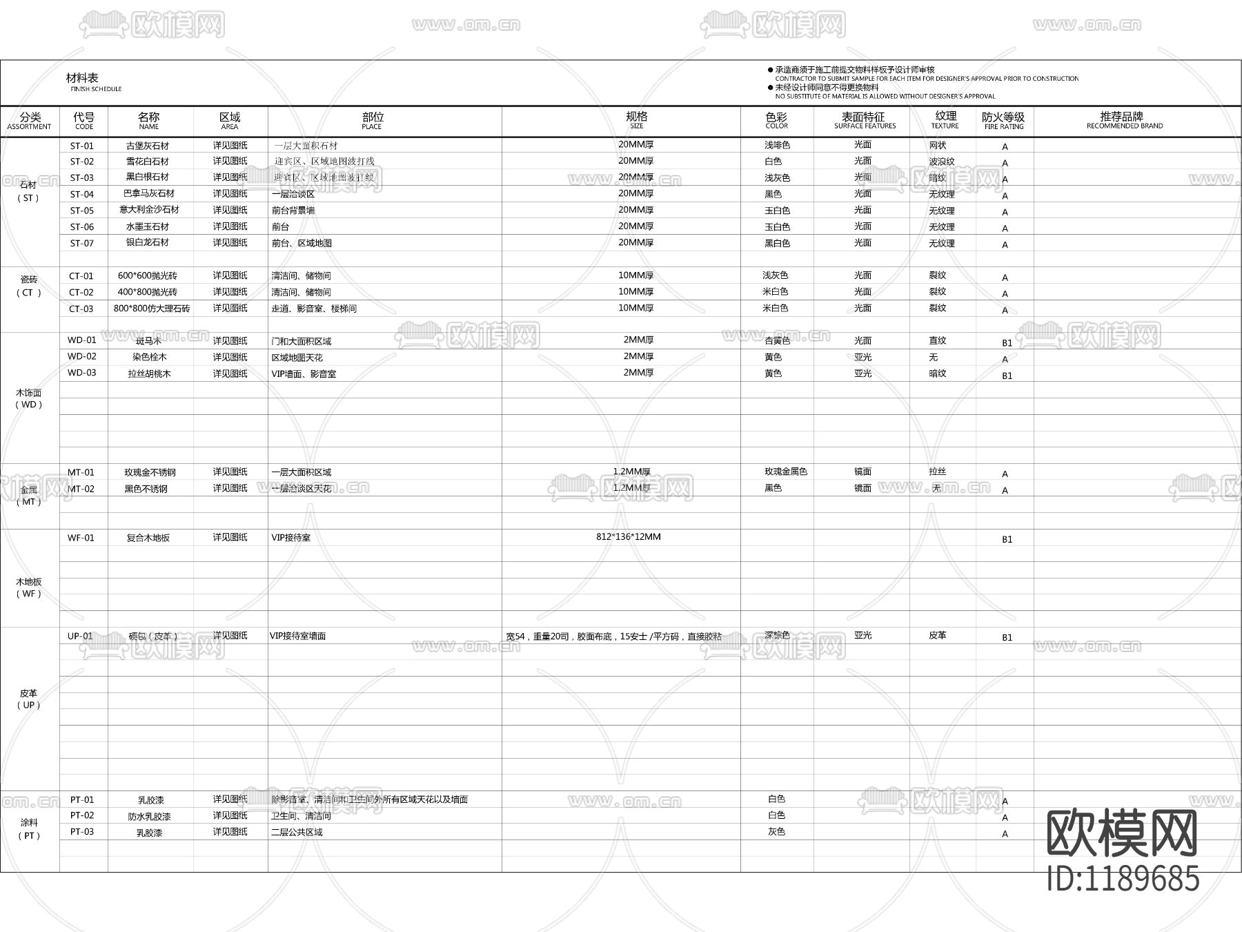 工装封面目录施工说明下载（渲染图1）