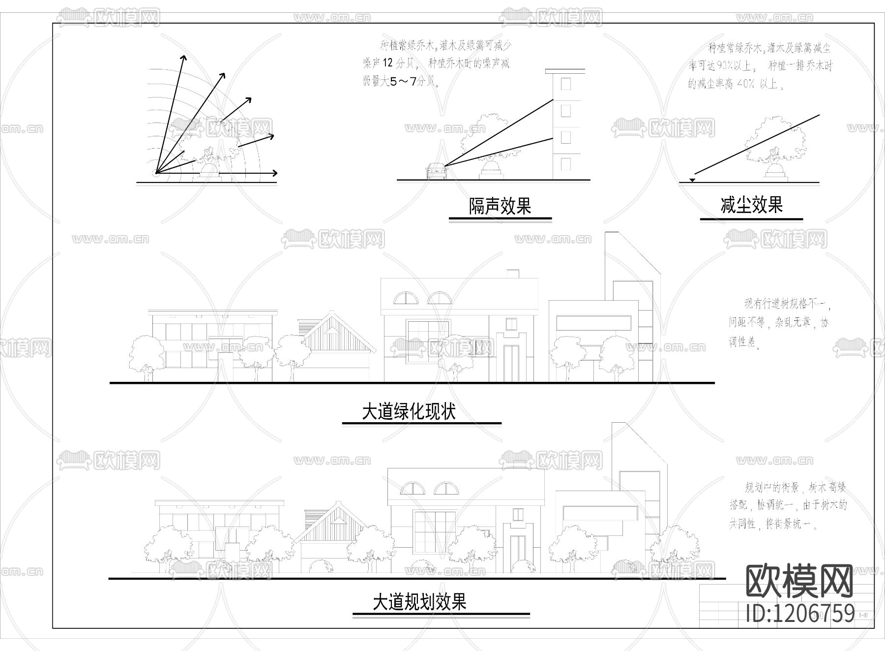 某大道三角绿地绿化设计图
