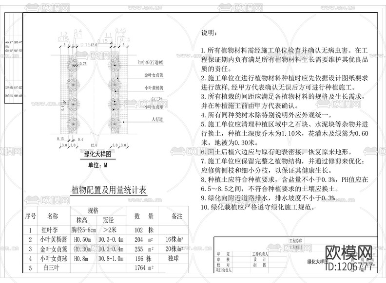 四條道路綠化施工圖下載(渲染圖3)