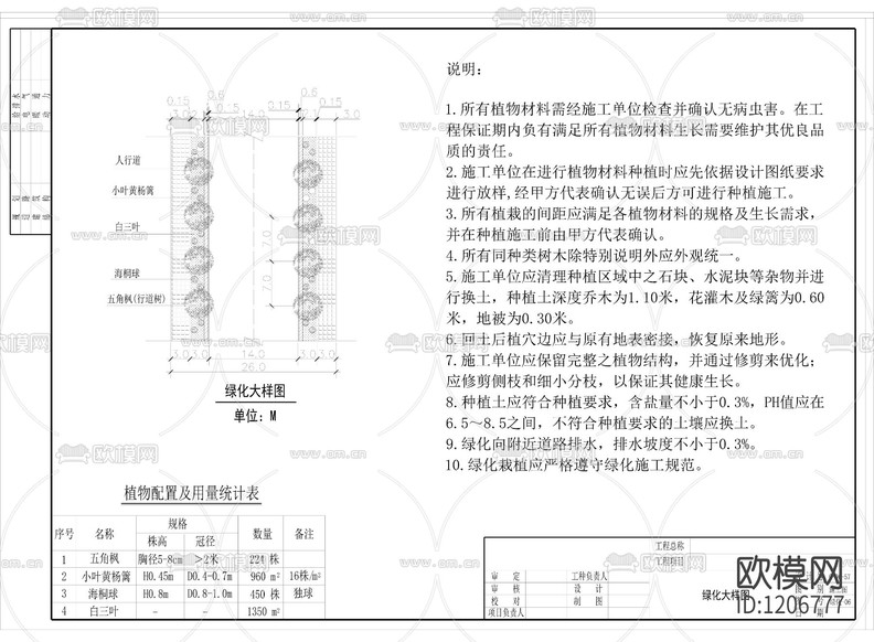 四條道路綠化施工圖下載(渲染圖4)