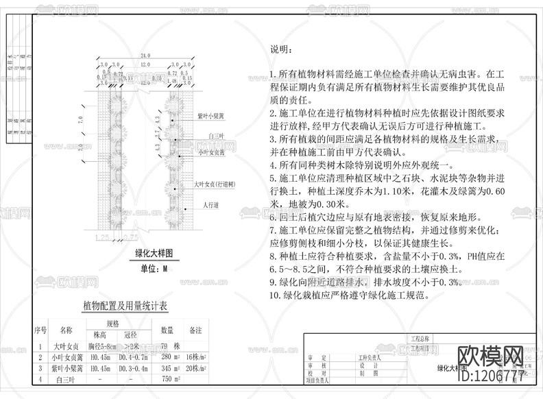 四條道路綠化施工圖下載(渲染圖1)