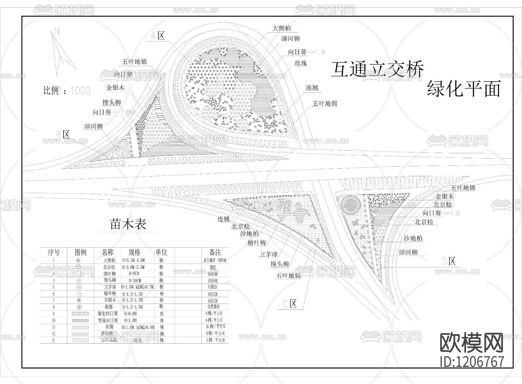 某互通立交绿化设计图